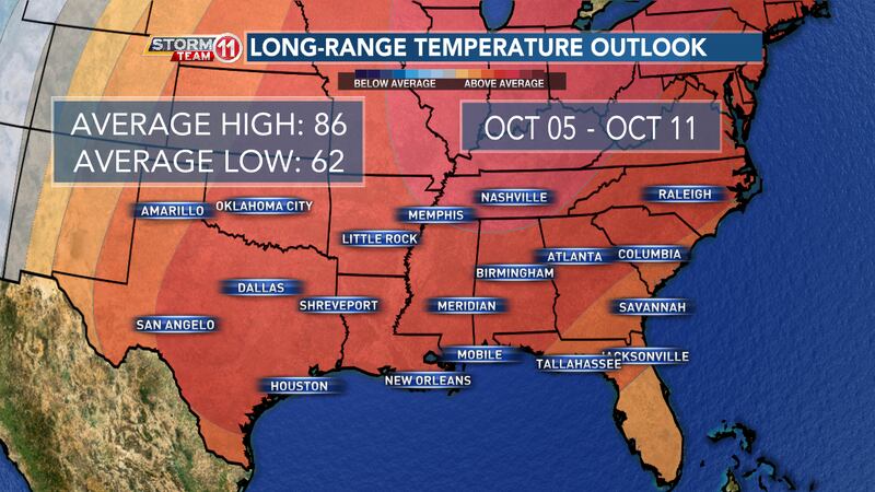 Above average temps into October
