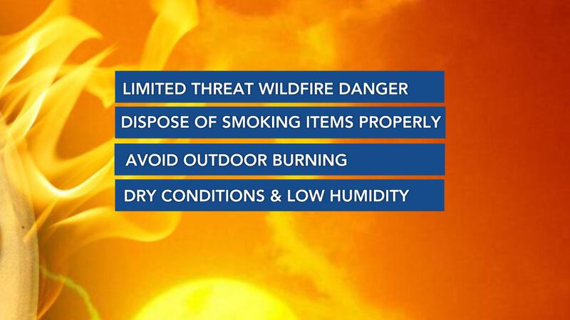 The threat for wildfire danger will last into next week